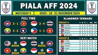 Hasil Lengkap Piala AFF 2024 Pekan 4 - Jadwal Lengkap Piala AFF 2024 Pekan 5 Indonesia vs Filipina