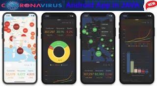 Coronavirus REST API based Android App project in JAVA | COVID19 Tracker | Android Studio Tutorial