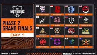 PMS 2024 Phase 2 - Grand Finals Day 1