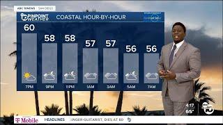 ABC 10News Pinpoint Weather with Moses Small: Sunny weekend ahead