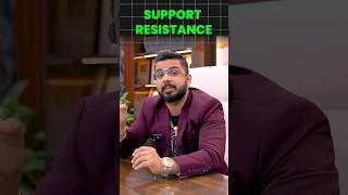 Support Resistance Trading in Stock Market