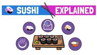 SUSHI - Most Underrated Protocol in DeFi? (BentoBox, Kashi, Miso Explained)