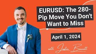 EURUSD: The 280-Pip Move You Don't Want to Miss (April 1, 2024)