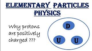 why proton is Positively charged ?