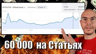 5 Правил УСПЕШНОЙ статьи на ДЗЕН