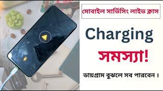 Samsung Charging Error Complete Guide A To Z মোবাইল সার্ভিসিং ট্রেনিং সেন্টার ০১৯৮৬৭১৮০১১