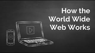 How the World Wide Web Works