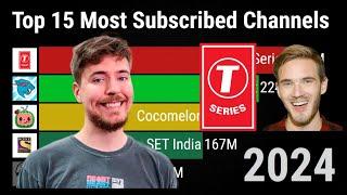 Top 15 Most Subscribed Channels: Full 2023 Report