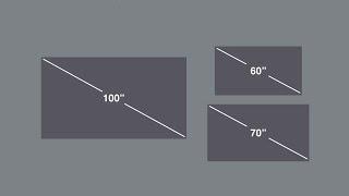 Display size and viewing distance matter in the classroom | Demo