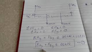 Bending moment- Reaction calculation