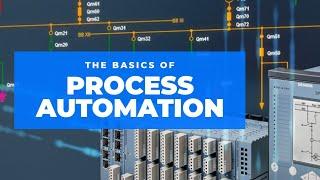 Process Automation and Control | Explained in Layman terms