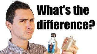 What Are Eau de Toilette, Eau de Cologne, and Eau de Parfum? (Basic #5)