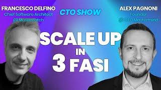 Scale Up in 3 fasi: CTO Show 089 con Francesco Delfino (Musixmatch)