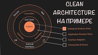 Clean Architecture на примере. Доступно и без кода