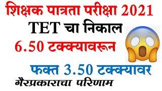 MAHA TET 2021 निकाल फक्त 3.50 टक्के | 6.50 % वरून फक्त 3.50 % | गैरप्रकार impact