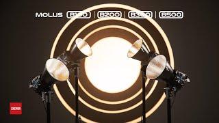 Introducing ZHIYUN MOLUS B Series COB Lights | 100W/200W/300W/500W