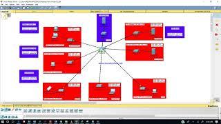 AAA authentication through RADIUS server and WPA2 PSk in CISCO Packet Tracer