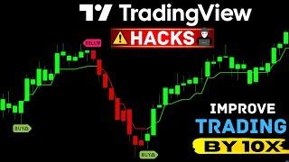 New Scalping Indicator || 100% Winning || Best Tradingview Indicator