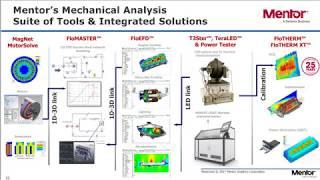 Mentor’s Mechanical Analysis Suite of Tools & Integrated Solutions | Siemens