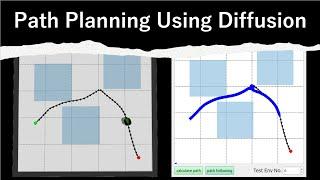 Path Planning Using Diffusion