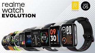 Evolution of Realme Watch