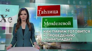 Олимпиада под угрозой: протестные настроения, крысы и клопы. Париж не готов? Таблица Менделевой