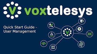 Voxtelesys Portal Quick Start Guide - User Management