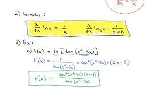 3.9 Derivatives of Exponential and Logarithmic Functions