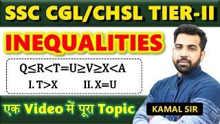 Complete Inequalities for SSC CGL and  CHSL Tier II