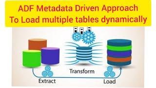 ADF metadata driven copy activity , how to process multiple tables dynamically in ADF copy activity
