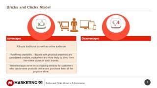 Bricks and Clicks Model in E Commerce