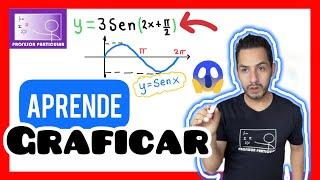 GRÁFICAS de Funciones TRIGONOMÉTRICAS| 𝙋𝙖𝙨𝙤 𝙖 𝙋𝙖𝙨𝙤 ​🫵​​| TRIGONOMETRÍA