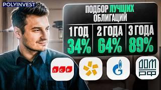 Гарантированная доходность за год 34% годовых. Проблемы и преимущества. Большая подборка облигации.