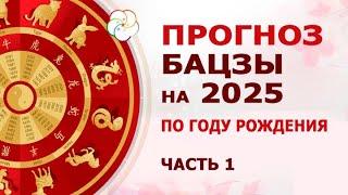 АСТРОПРОГНОЗ 2025: Прогноз по Году вашего рождения для Тигра, Кролика, Дракона, Змеи, Лошади, Козы