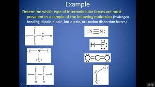 How to Determine the Types of Intermolecular Forces (IMFs) - QUICK tutorial!