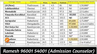 MCC Round 2 (Tamilnadu & Puducherry) Deemed University Fees Structure