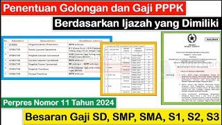 [KUPAS] Besaran Gaji PPPK Berdasarkan Ijazah & Golongan ~ Gaji PPPK Ijazah SD, SMP, SMA, S1, S2, S3