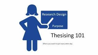 Research Design | Part 5 - Purpose - Exploratory vs. Descriptive vs. Explanatory Research