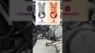 HOW TO START A YAMAHA SR500 SAFELY