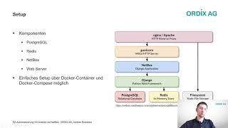 2020 - RZ-Automatisierung mit Ansible und NetBox