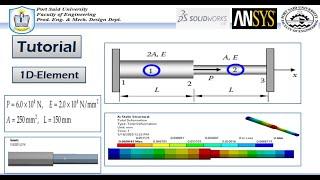 ANSYS Mechanical Tutorial (2)-Axial Members- (1D) Element - Stress and deformation