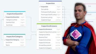 Checklist Inspection App v2