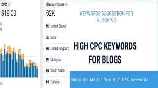 High Cpc keywords $19 | Highest paying adsense Keywords