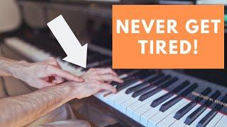 Piano Technique: How to Play Freely Without Tension, Getting Tired, or Cramps!