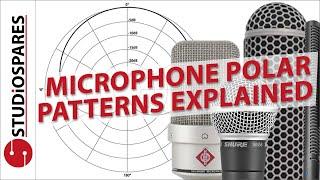 Microphone Polar Patterns Explained