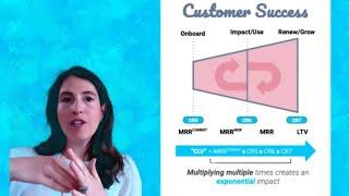 The Rise of Customer Success as a Profit Center, Session 1