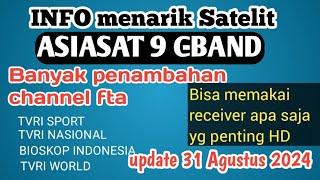 INFO UPDATE SATELIT ASIASAT 9 CBAND | 31 Agustus ,2024