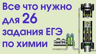 Все что нужно к 26-му вопросу ЕГЭ по химии