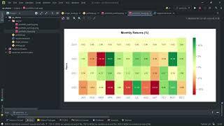 How to Backtest Trading Algorithms and Portfolio Metrics with Python and QuantStats