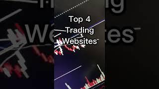 Top 4 Trading Websites for Beginners and Experts